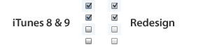 Checkboxes